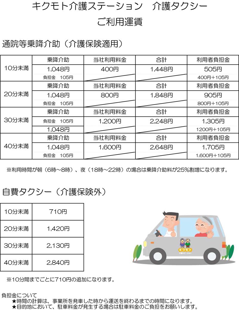 料金表